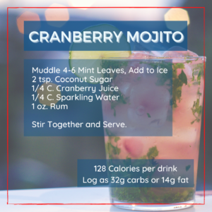 Cranberry Mojito