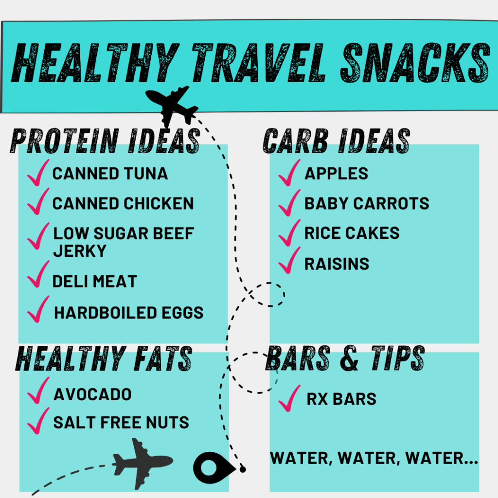 Travel Snacks Ideas